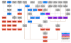 WoWRaids.png