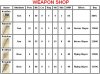 Weapon shop Torus.JPG