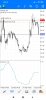 Screenshot_2020-04-08-01-24-47-424_net.metaquotes.metatrader4.jpg