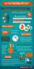 foodsafetyinfographic-chicken-liver-pate-2-13-14-2.jpg